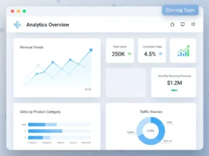 See your business clearly with data that works for you