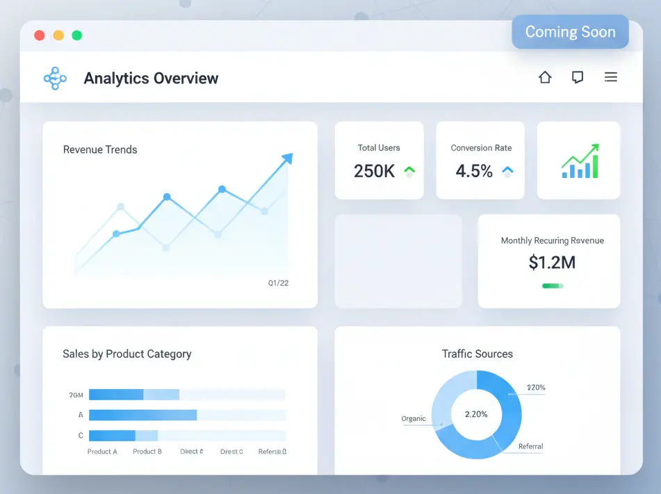 See your business clearly with data that works for you